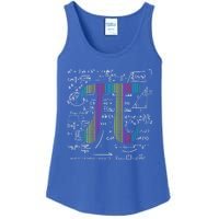 Pi Day 3 14 Pi Symbol With Math Equations Gift For Math Geek Meaningful Gift Ladies Essential Tank