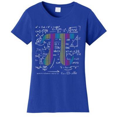 Pi Day 3 14 Pi Symbol With Math Equations Gift For Math Geek Meaningful Gift Women's T-Shirt