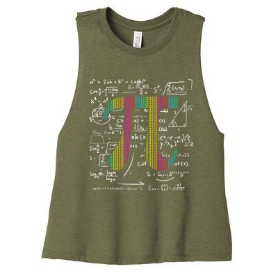 Pi Day 3 14 Pi Symbol With Math Equations Gift For Math Geek Meaningful Gift Women's Racerback Cropped Tank