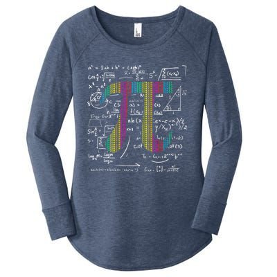 Pi Day 3 14 Pi Symbol With Math Equations Gift For Math Geek Meaningful Gift Women's Perfect Tri Tunic Long Sleeve Shirt