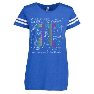 Pi Day 3 14 Pi Symbol With Math Equations Gift For Math Geek Meaningful Gift Enza Ladies Jersey Football T-Shirt