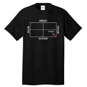 Pro Democracy Anti Dictatorship Political Satire Chart Tall T-Shirt