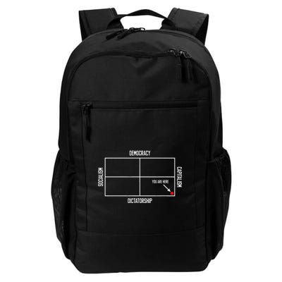 Pro Democracy Anti Dictatorship Political Satire Chart Daily Commute Backpack