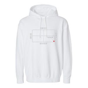 Pro Democracy Anti Dictatorship Political Satire Chart Garment-Dyed Fleece Hoodie