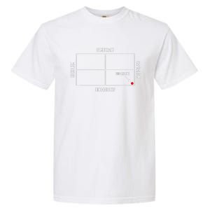 Pro Democracy Anti Dictatorship Political Satire Chart Garment-Dyed Heavyweight T-Shirt