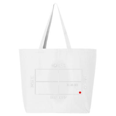 Pro Democracy Anti Dictatorship Political Satire Chart 25L Jumbo Tote