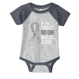 ParkinsonS Disease Awareness In This Family No One Walks Alone Infant Baby Jersey Bodysuit