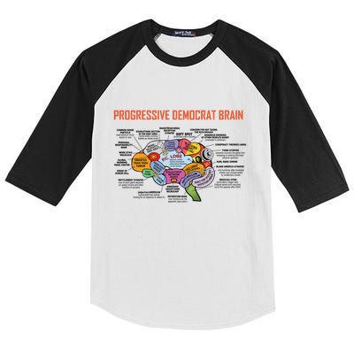 Progressive Democrat Brain Diagram Funny Kids Colorblock Raglan Jersey