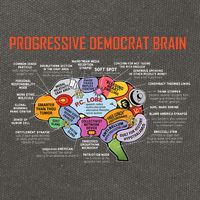 Progressive Democrat Brain Diagram Funny Cotton Canvas Backpack