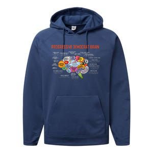 Progressive Democrat Brain Diagram Funny Performance Fleece Hoodie