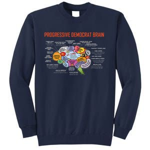 Progressive Democrat Brain Diagram Funny Tall Sweatshirt