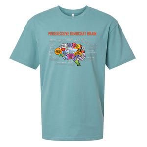 Progressive Democrat Brain Diagram Funny Sueded Cloud Jersey T-Shirt