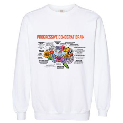 Progressive Democrat Brain Diagram Funny Garment-Dyed Sweatshirt