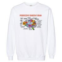 Progressive Democrat Brain Diagram Funny Garment-Dyed Sweatshirt