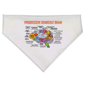 Progressive Democrat Brain Diagram Funny USA-Made Doggie Bandana