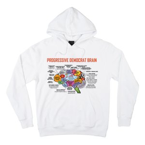 Progressive Democrat Brain Diagram Funny Hoodie