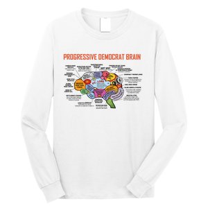 Progressive Democrat Brain Diagram Funny Long Sleeve Shirt