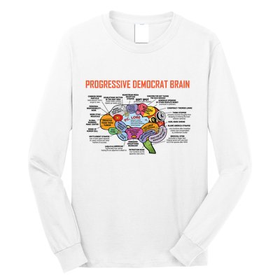 Progressive Democrat Brain Diagram Funny Long Sleeve Shirt