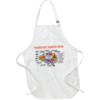Progressive Democrat Brain Diagram Funny Apron