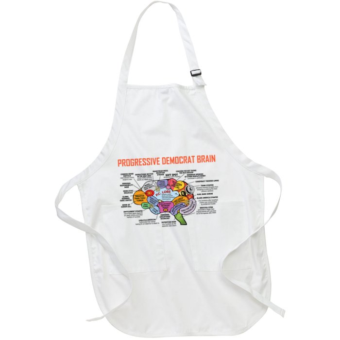Progressive Democrat Brain Diagram Funny Apron