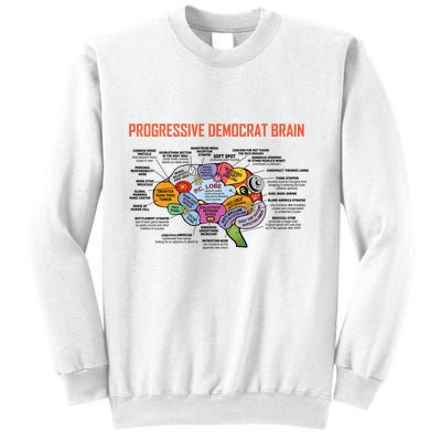 Progressive Democrat Brain Diagram Funny Sweatshirt