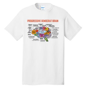 Progressive Democrat Brain Diagram Funny Tall T-Shirt