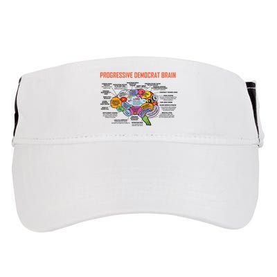 Progressive Democrat Brain Diagram Funny Adult Drive Performance Visor