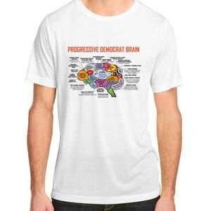 Progressive Democrat Brain Diagram Funny Adult ChromaSoft Performance T-Shirt