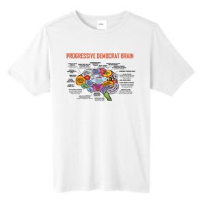 Progressive Democrat Brain Diagram Funny Tall Fusion ChromaSoft Performance T-Shirt