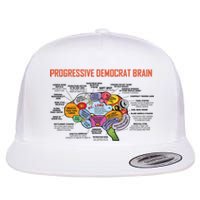 Progressive Democrat Brain Diagram Funny Flat Bill Trucker Hat