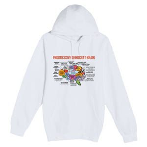 Progressive Democrat Brain Diagram Funny Premium Pullover Hoodie