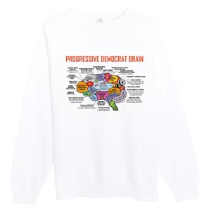 Progressive Democrat Brain Diagram Funny Premium Crewneck Sweatshirt