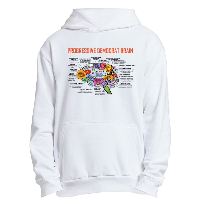 Progressive Democrat Brain Diagram Funny Urban Pullover Hoodie