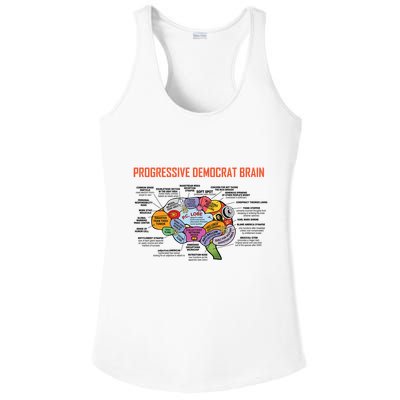 Progressive Democrat Brain Diagram Funny Ladies PosiCharge Competitor Racerback Tank