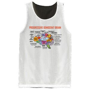 Progressive Democrat Brain Diagram Funny Mesh Reversible Basketball Jersey Tank