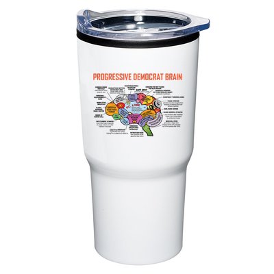 Progressive Democrat Brain Diagram Funny Tumbler