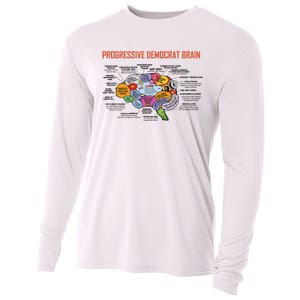 Progressive Democrat Brain Diagram Funny Cooling Performance Long Sleeve Crew