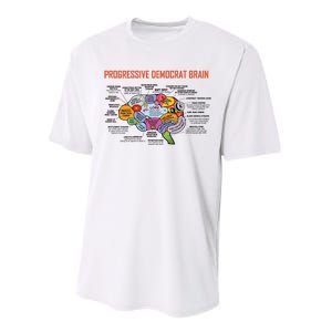 Progressive Democrat Brain Diagram Funny Performance Sprint T-Shirt