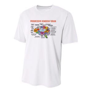 Progressive Democrat Brain Diagram Funny Youth Performance Sprint T-Shirt