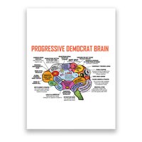 Progressive Democrat Brain Diagram Funny Poster