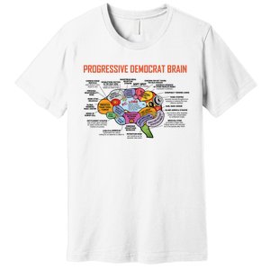 Progressive Democrat Brain Diagram Funny Premium T-Shirt