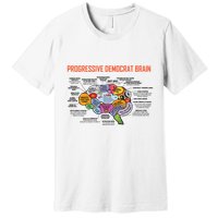 Progressive Democrat Brain Diagram Funny Premium T-Shirt