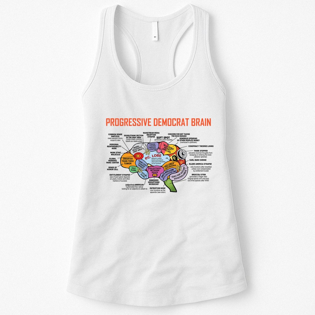 Progressive Democrat Brain Diagram Funny Womens Tank Top