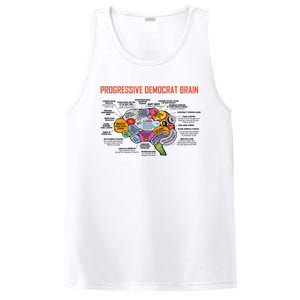 Progressive Democrat Brain Diagram Funny PosiCharge Competitor Tank