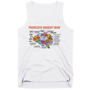 Progressive Democrat Brain Diagram Funny Tank Top