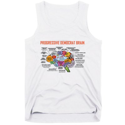 Progressive Democrat Brain Diagram Funny Tank Top