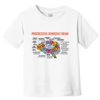 Progressive Democrat Brain Diagram Funny Toddler T-Shirt