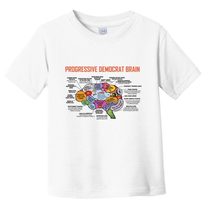 Progressive Democrat Brain Diagram Funny Toddler T-Shirt