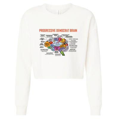 Progressive Democrat Brain Diagram Funny Cropped Pullover Crew