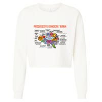 Progressive Democrat Brain Diagram Funny Cropped Pullover Crew